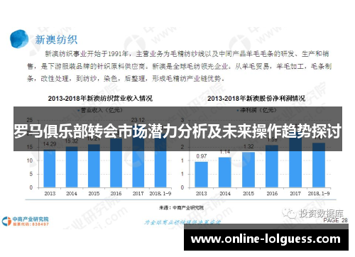 罗马俱乐部转会市场潜力分析及未来操作趋势探讨