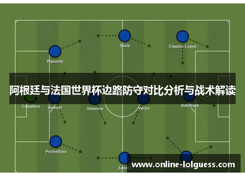 阿根廷与法国世界杯边路防守对比分析与战术解读