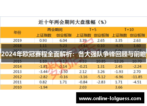 2024年欧冠赛程全面解析：各大强队争锋回顾与前瞻