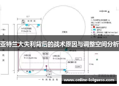 亚特兰大失利背后的战术原因与调整空间分析