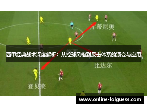 西甲经典战术深度解析：从控球风格到反击体系的演变与应用