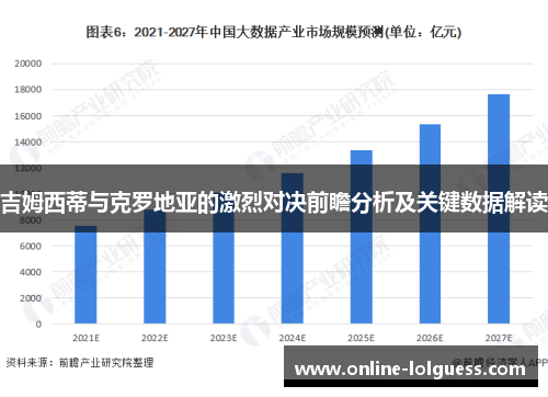 吉姆西蒂与克罗地亚的激烈对决前瞻分析及关键数据解读